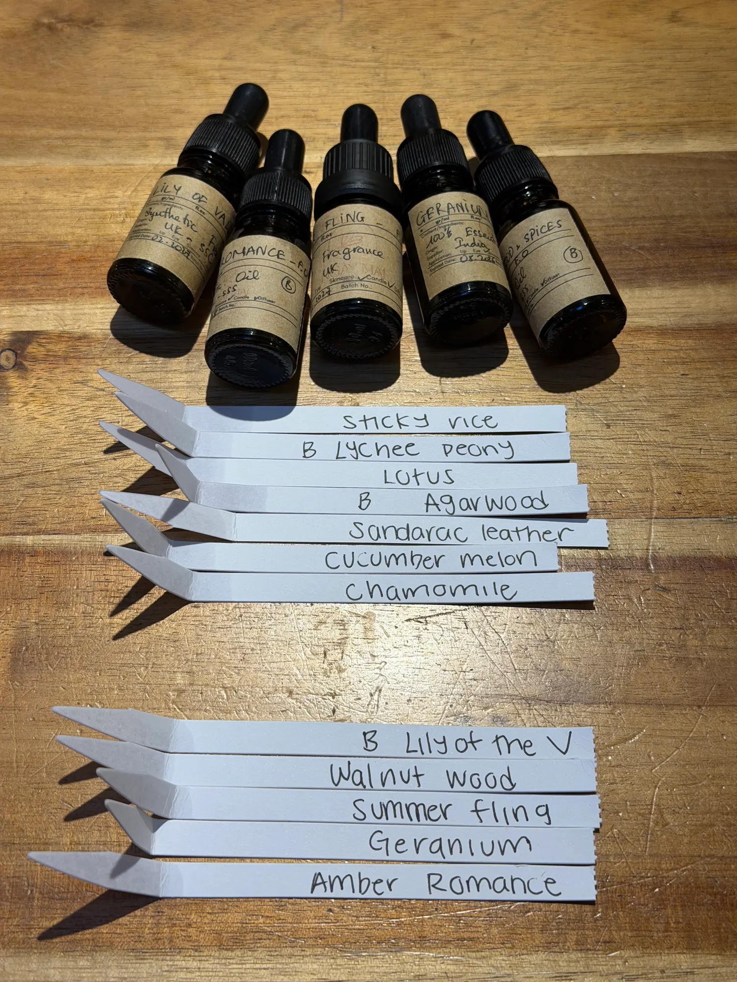 SF Perfume Workshops bottle